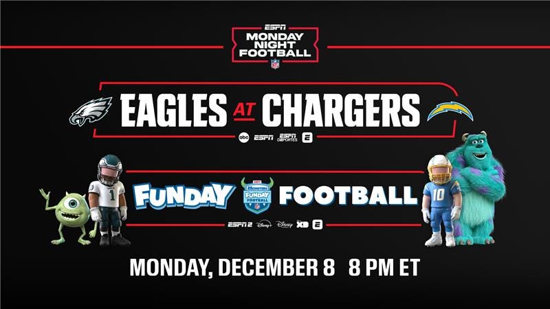 ‘Monsters, Inc.’ cast to invade ‘Monday Night Football’ ‘Monsters, Inc.’ cast to invade ‘Monday Night Football’